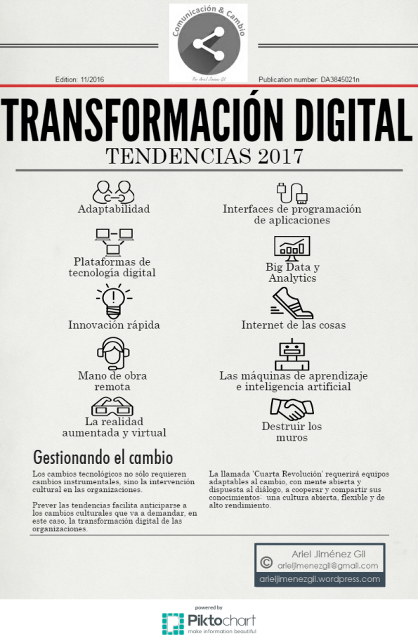 transformacion_digital-s
