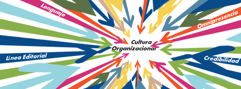 Comunicación interna y Cultura Organizacional