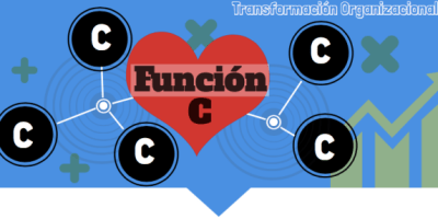 Factor C