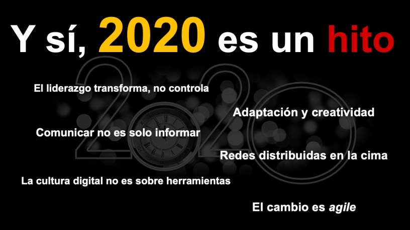 2020 será recordado como un hito