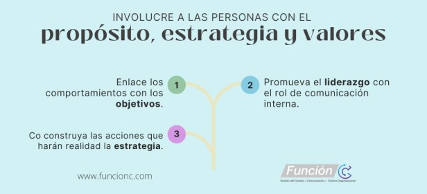 Comunicación Interna, propósito, estrategia y valores
