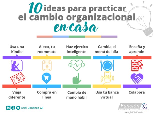 10 ideas para practicar el cambio organizacional en casa