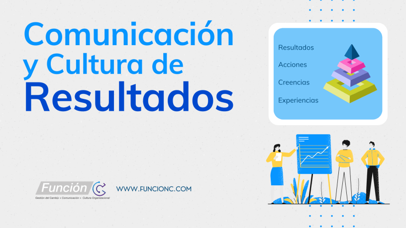 Comunicacion cultura de resultados