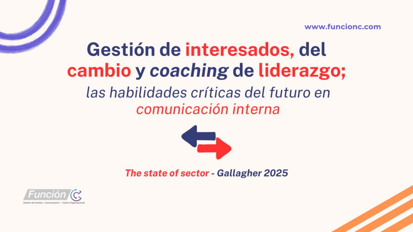 Tendencias de comunicación interna, prioridades y barreras.